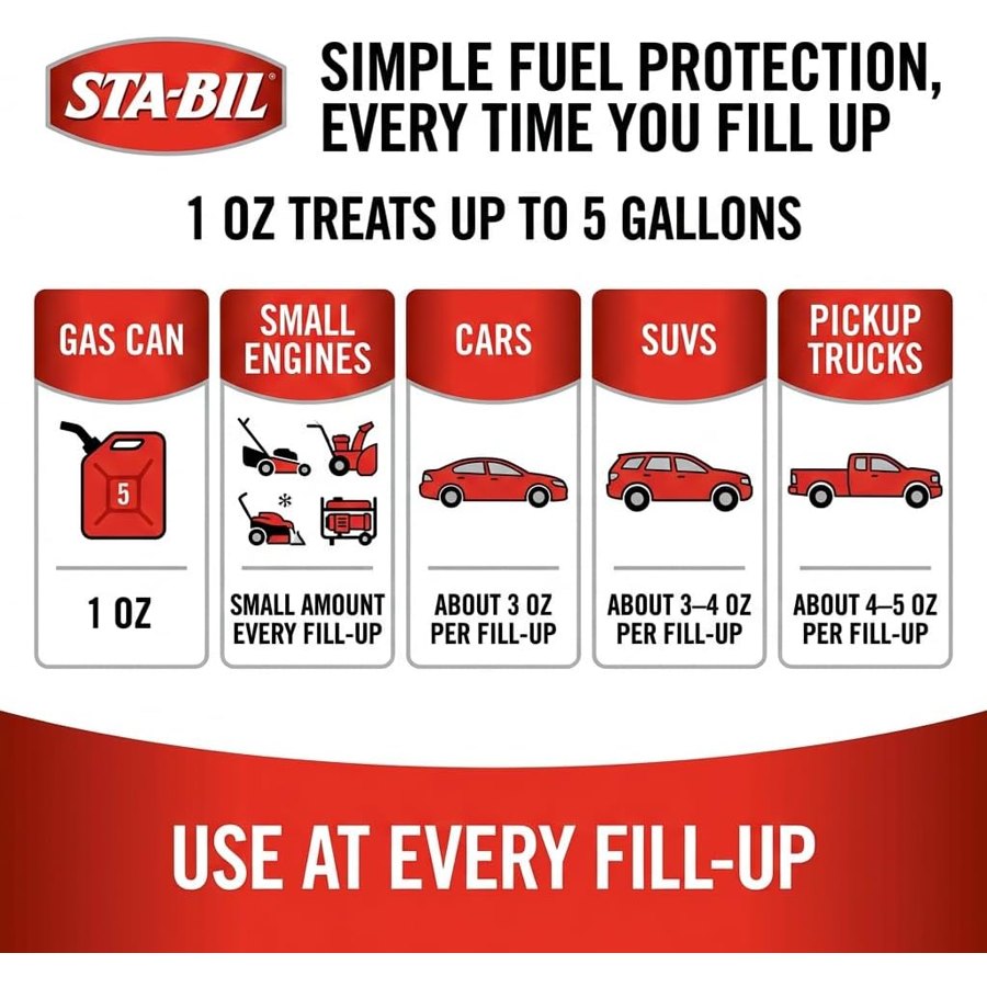STA-BIL In-Season Fuel System Treatment & Injector Cleaner, 32 oz — view 3