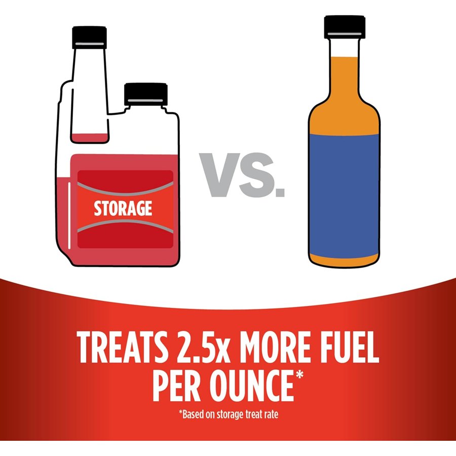 STA-BIL Storage Fuel Stabilizer, 32 oz — view 3