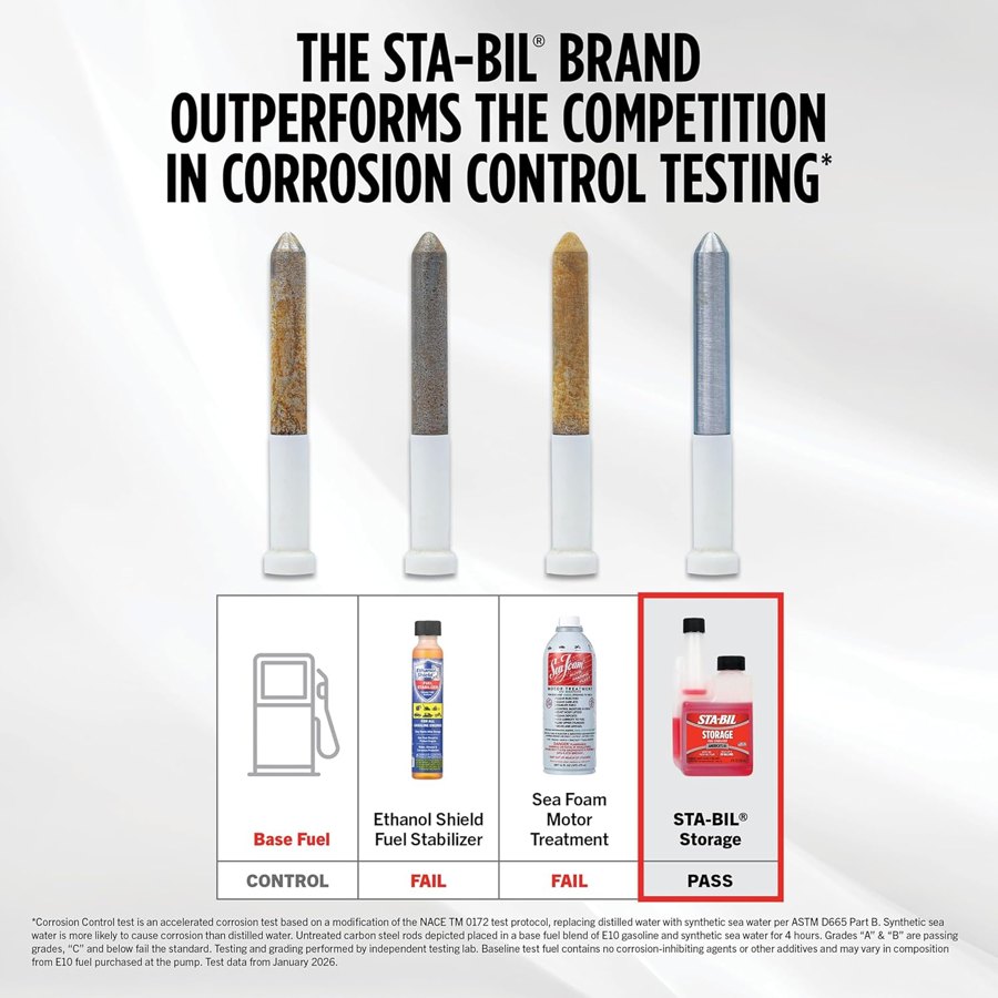 STA-BIL Storage Fuel Stabilizer, 32 oz — view 4