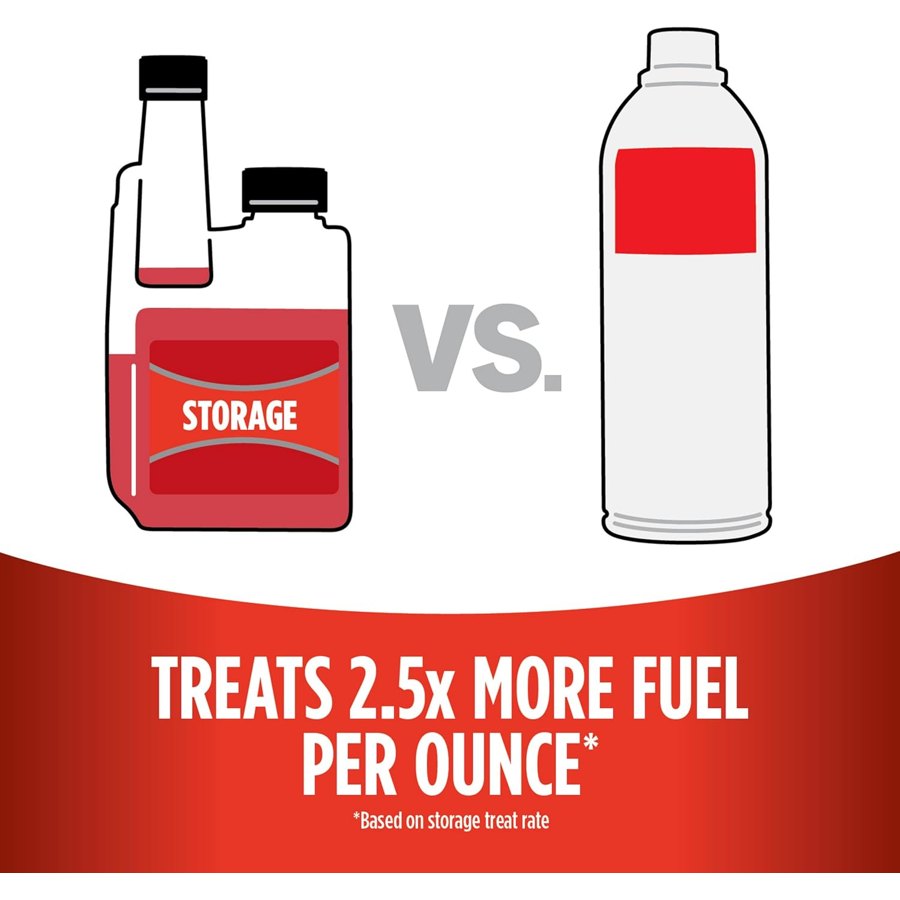 STA-BIL Storage Fuel Stabilizer, 8 oz 12-Pack — view 2